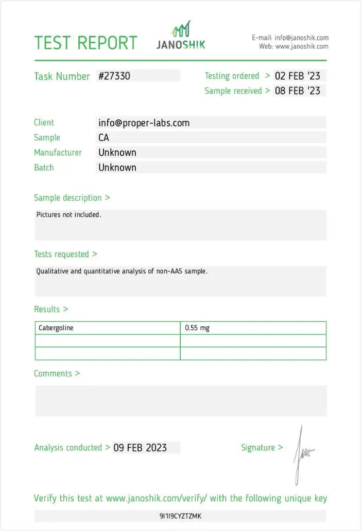 Cabaser – Proper Labs [50tab/0.5mg]