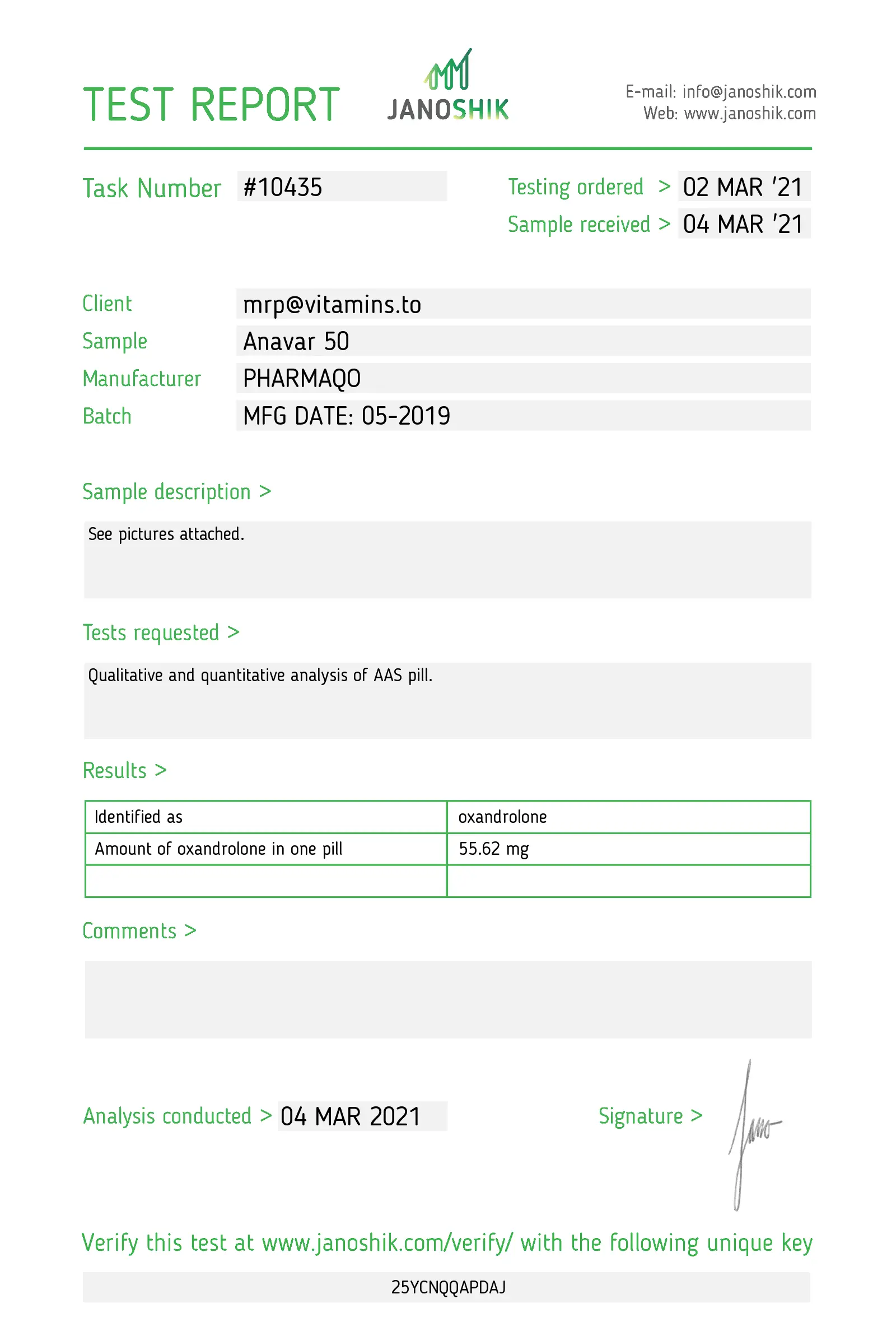 Anavar 50 – Pharmaqo Labs [50mg/50tabs]